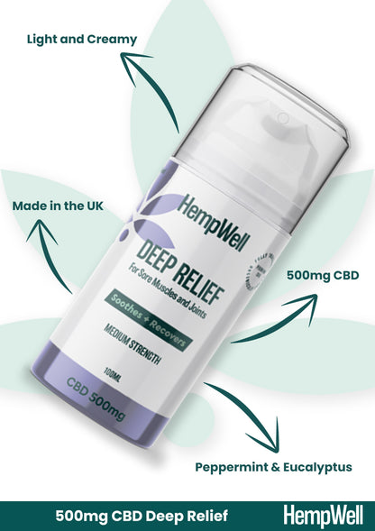 HempWell “Deep Relief” Cooling Muscle and Joint Cream 500mg CBD Cream | 100ml